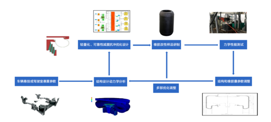 36氪首發(fā) | 突破外資壟斷，漢思科特以「空氣分析測(cè)試」為核心，獲千萬(wàn)級(jí)天使輪融資